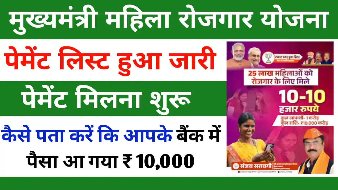 Mahila Rojgar Yojana Payment List 2025