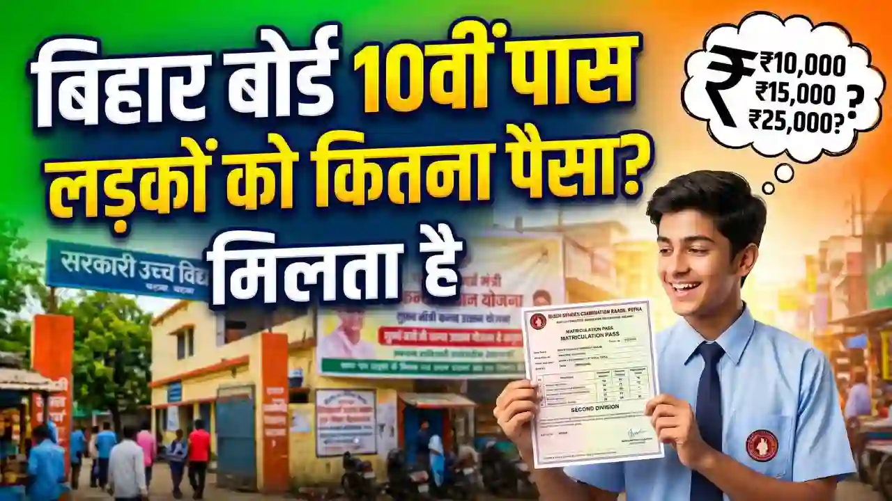 Bihar Board 10th Pass Scholarship 2026